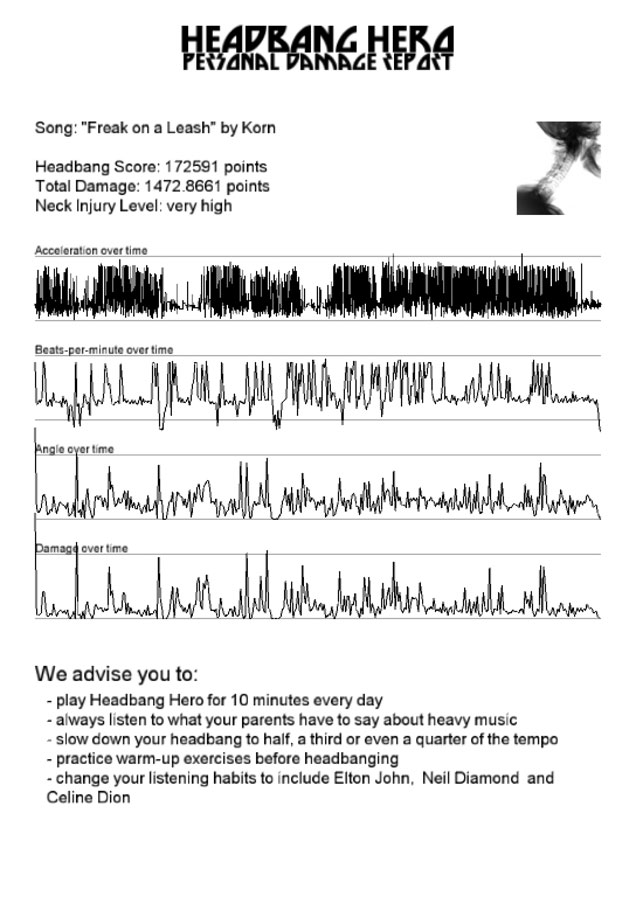 Printed Headbang Hero personal damage report with performance graphs and advice