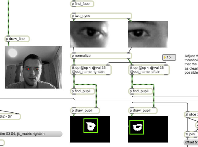 Max patch showing a webcam image, detected eyes and pupil tracking stages